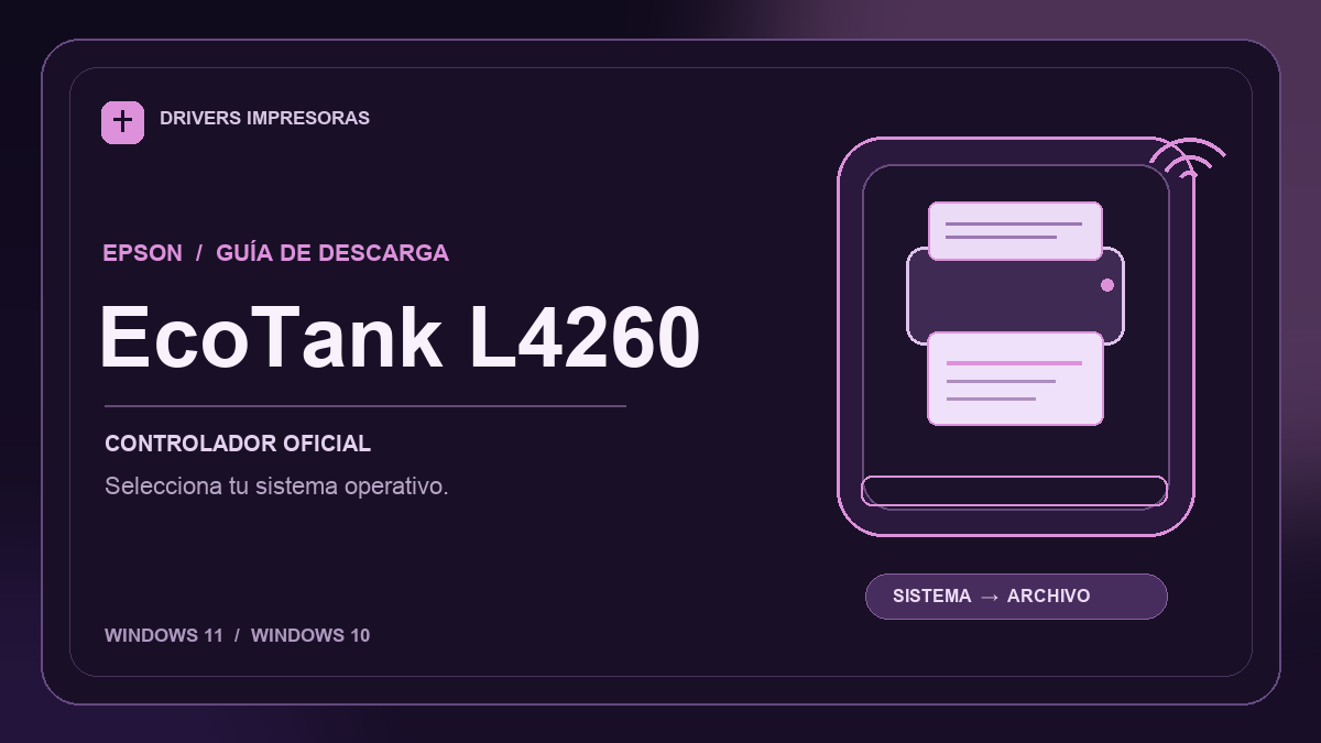 Ilustración editorial del controlador Epson EcoTank L4260 y sus opciones de descarga.