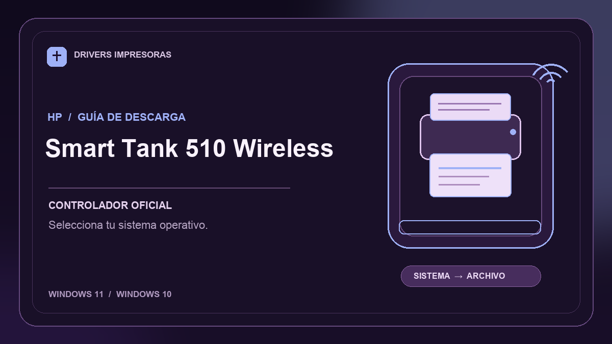 Ilustración editorial del driver HP Smart Tank 510 Wireless y sus opciones de descarga.